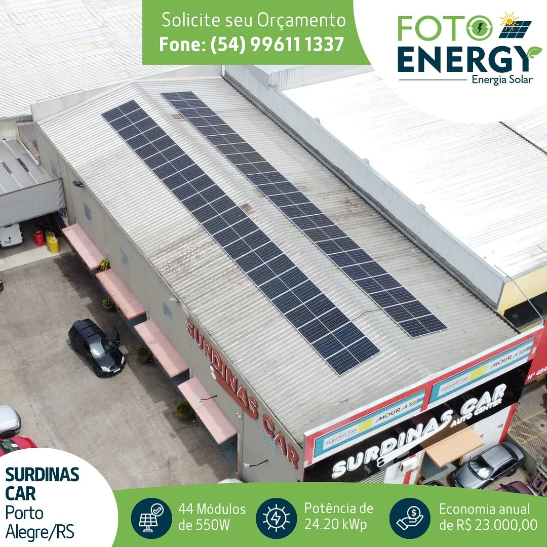 Surdinas Car — registro publicado pela FotoEnergy